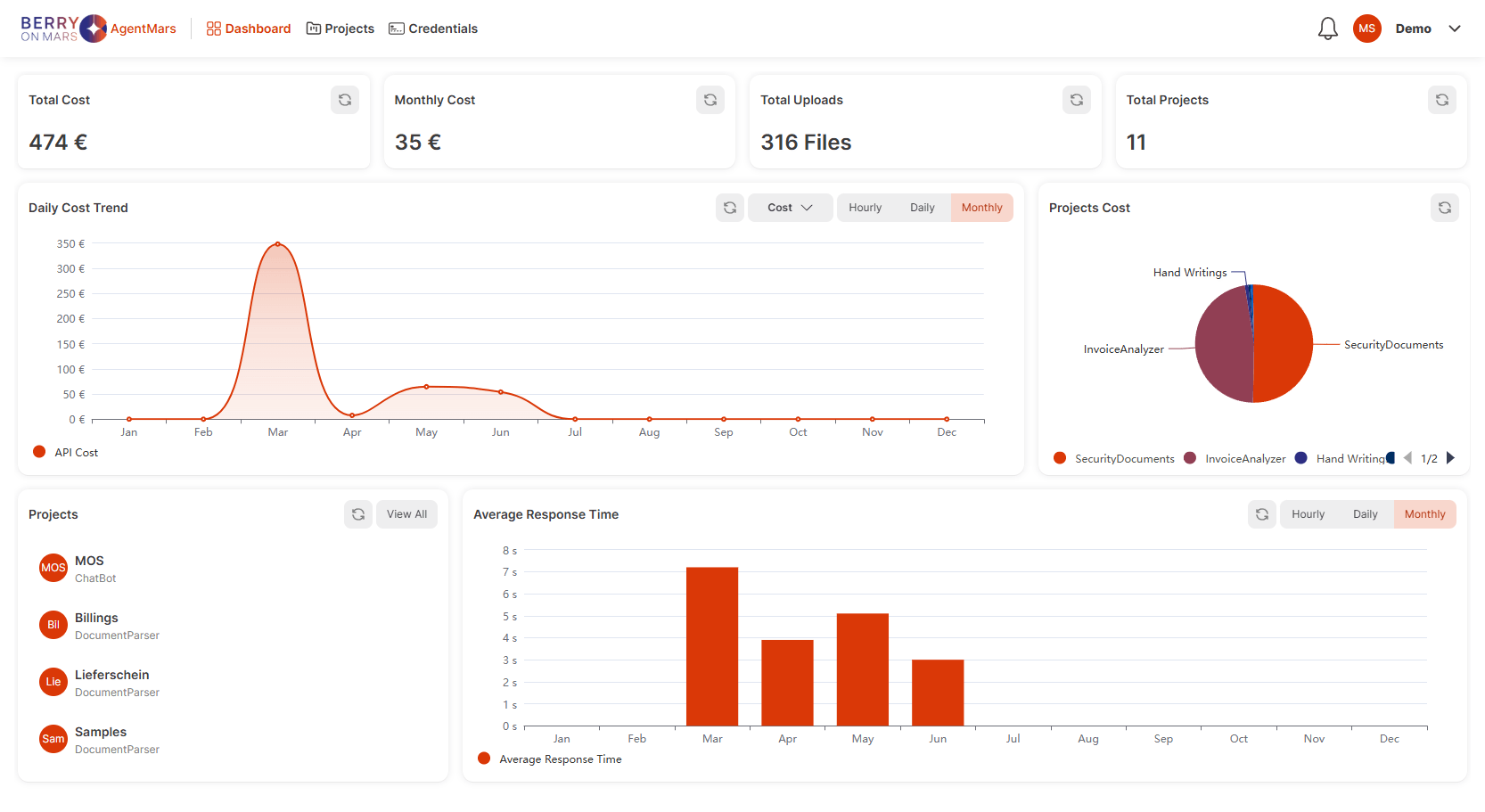 agentmars-dashboard-reports